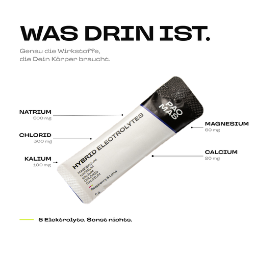 Hybrid Electrolytes (30 STICKS)